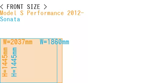 #Model S Performance 2012- + Sonata